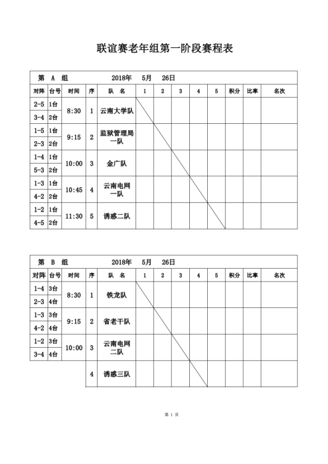 2018年云南省中老年乒乓球联谊赛和排名赛秩序册